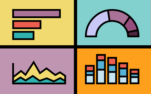 Data Visualization Project