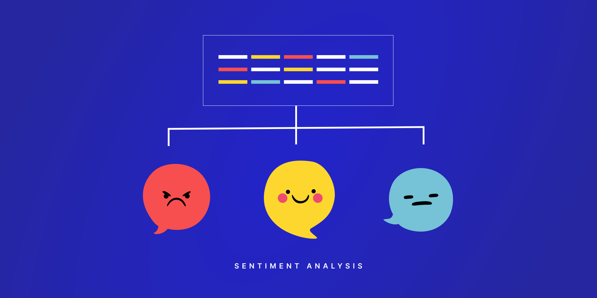 Sentiment Analysis Project